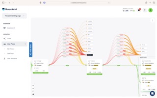 flowpoint.ai