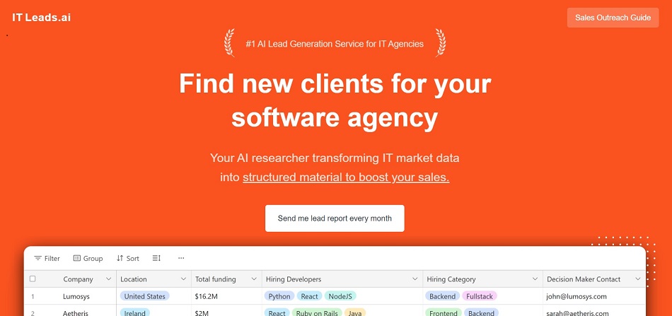 IT Leads.ai